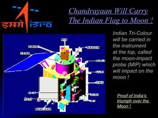 Chandrayaan i | PPT