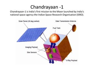 Chandrayaan -1
Chandrayaan-1 is India's first mission to the Moon launched by India's
national space agency the Indian Space Research Organisation (ISRO).
 