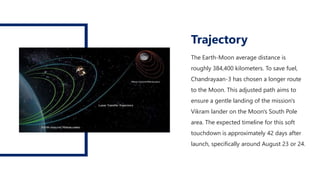 The Earth-Moon average distance is
roughly 384,400 kilometers. To save fuel,
Chandrayaan-3 has chosen a longer route
to the Moon. This adjusted path aims to
ensure a gentle landing of the mission's
Vikram lander on the Moon's South Pole
area. The expected timeline for this soft
touchdown is approximately 42 days after
launch, specifically around August 23 or 24.
Trajectory
 