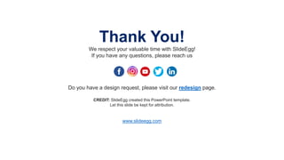 www.slideegg.com
Thank You!
We respect your valuable time with SlideEgg!
If you have any questions, please reach us
CREDIT: SlideEgg created this PowerPoint template.
Let this slide be kept for attribution.
Do you have a design request, please visit our redesign page.
 