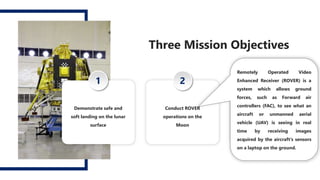 Three Mission Objectives
Demonstrate safe and
soft landing on the lunar
surface
Conduct ROVER
operations on the
Moon
Conduct on-site
experiments on the
lunar surface
1 2 3
Remotely Operated Video
Enhanced Receiver (ROVER) is a
system which allows ground
forces, such as Forward air
controllers (FAC), to see what an
aircraft or unmanned aerial
vehicle (UAV) is seeing in real
time by receiving images
acquired by the aircraft's sensors
on a laptop on the ground.
 