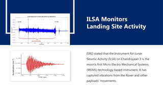 ISRO stated that the Instrument for Lunar
Seismic Activity (ILSA) on Chandrayaan 3 is the
moon's first Micro Electro Mechanical Systems
(MEMS) technology-based instrument. It has
captured vibrations from the Rover and other
payloads' movements.
ILSA Monitors
Landing Site Activity
 