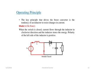 1/2/2016 chandresh kumar 12
 