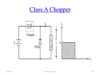 Class A Chopper
V
Chopper
FWD
+

v0
v0
i0
i0
L
O
A
D
V
chandresh kumar1/2/2016 40
 