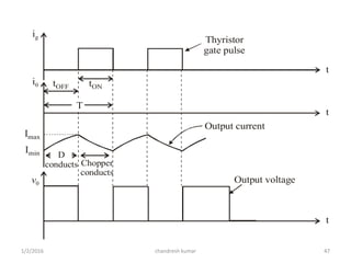 Output current
D
conducts Chopper
conducts
Thyristor
gate pulse
Output voltage
ig
i0
v0
t
t
t
Imin
Imax
T
tONtOFF
chandresh kumar1/2/2016 47
 