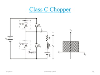 Class C Chopper
V
Chopper
+

v0
D1
D2
CH2
CH1
v0
i0
i0
L
E
R
chandresh kumar1/2/2016 51
 