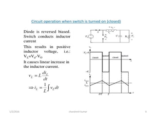 1/2/2016 chandresh kumar 6
 