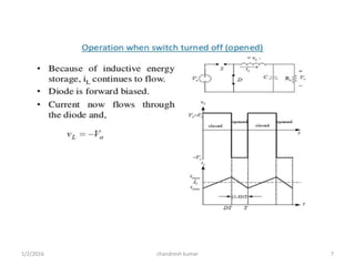1/2/2016 chandresh kumar 7
 