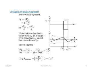 1/2/2016 chandresh kumar 9
 