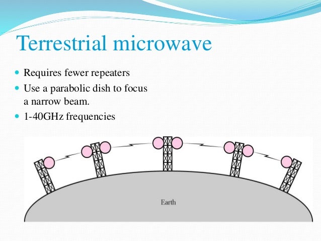 Terrestrial microwave
 Requires fewer repeaters
 Use a parabolic dish to focus
a narrow beam.
 1-40GHz frequencies
 