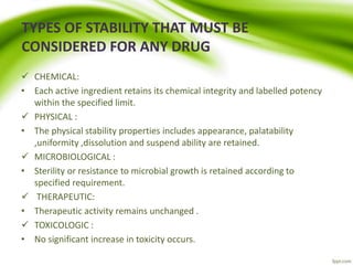 Chanduppt2 | PPTX | Pharmaceutical Industry | Industries