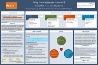 Why EHR Implementations Fail ,[object Object]