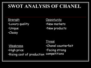 chanel competitors analysis