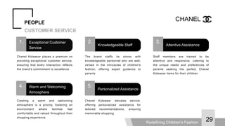 Chanel Kidswear - Idea for Opening New Business Line | PPTX