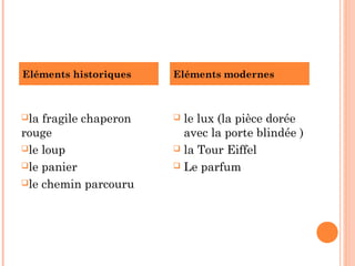Eléments historiques   Eléments modernes



la fragile chaperon    le lux (la pièce dorée
rouge                    avec la porte blindée )
le loup                la Tour Eiffel

le panier              Le parfum

le chemin parcouru
 