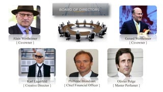 Alain Wertheimer
{ Co-owner }
Gerard Wertheimer
{ Co-owner }
Karl Lagerfeld
{ Creative Director }
Phillippe Blondiaux
{ Chief Financial Officer }
Olivier Polge
{ Master Perfumer }
 