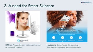 HiMirror: Analyse the skin, tracks progress and
recommends products
Neutrogena: Sensor-based skin-scanning
device w/ accompanying app to measure skin
2. A need for Smart Skincare
 