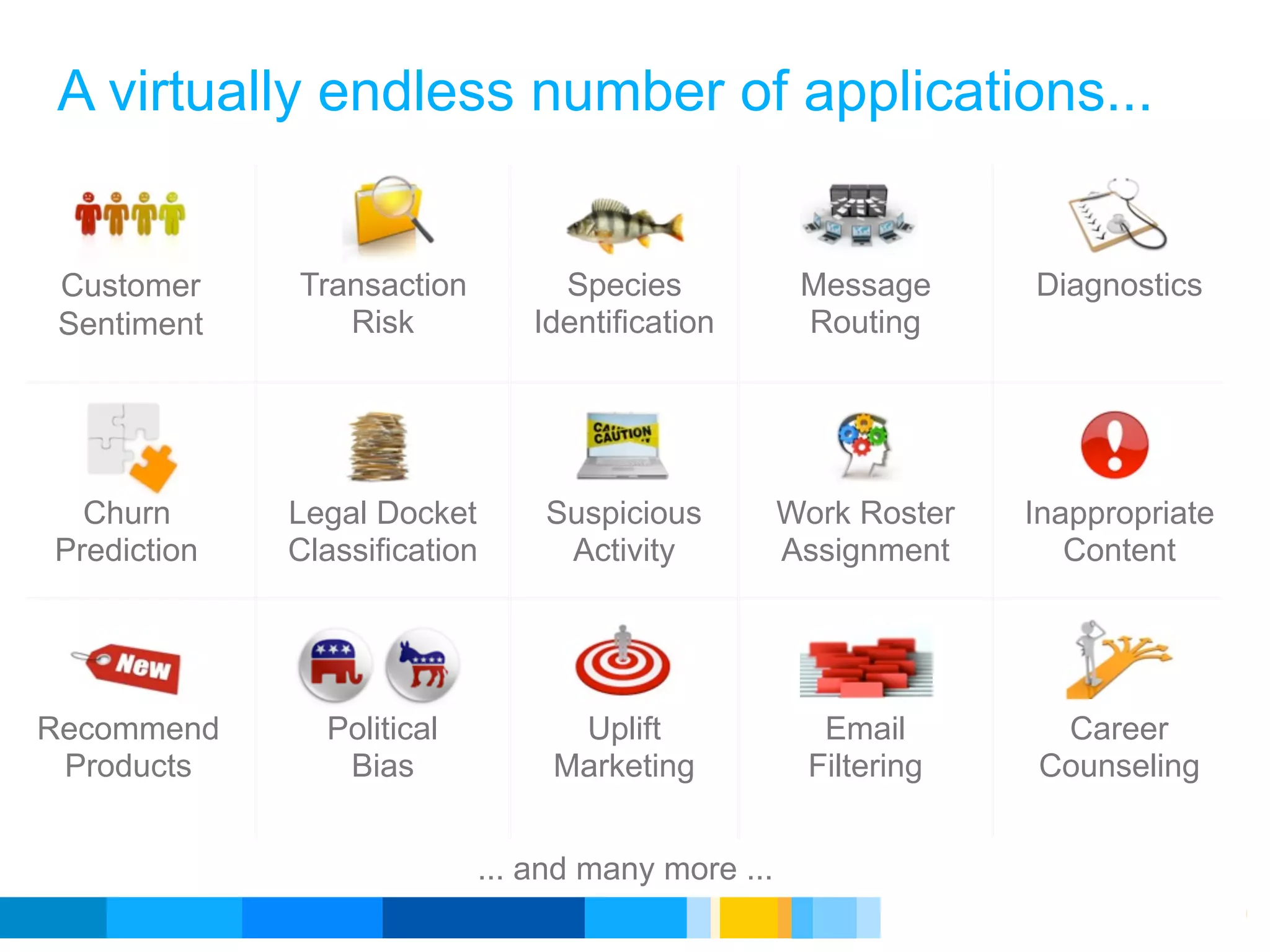 A virtually endless number of applications...


 Customer    Transaction        Species             Message         Diagnostics
 Sentiment      Risk          Identification        Routing




  Churn      Legal Docket      Suspicious          Work Roster     Inappropriate
Prediction   Classification     Activity           Assignment         Content




Recommend      Political         Uplift              Email           Career
 Products       Bias            Marketing           Filtering       Counseling


                           ... and many more ...
                                                           Google Developer Day 2010
 