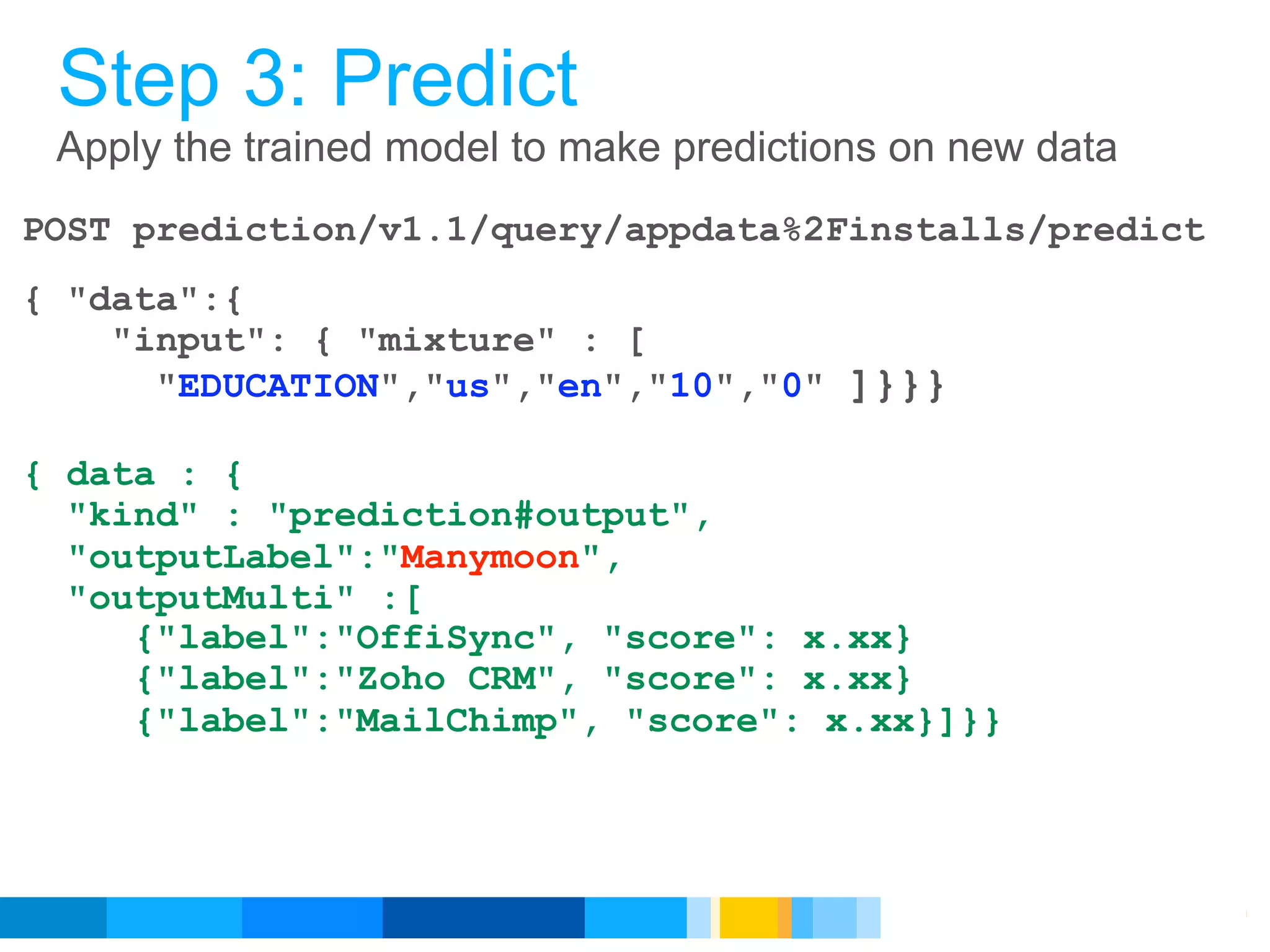 Step 3: Predict
 Apply the trained model to make predictions on new data
POST prediction/v1.1/query/appdata%2Finstalls/predict
{ "data":{
    "input": { "mixture" : [
      "EDUCATION","us","en","10","0" ]}}}

{ data : {
  "kind" : "prediction#output",
  "outputLabel":"Manymoon",
  "outputMulti" :[
     {"label":"OffiSync", "score": x.xx}
     {"label":"Zoho CRM", "score": x.xx}
     {"label":"MailChimp", "score": x.xx}]}}




                                             Google Developer Day 2010
 