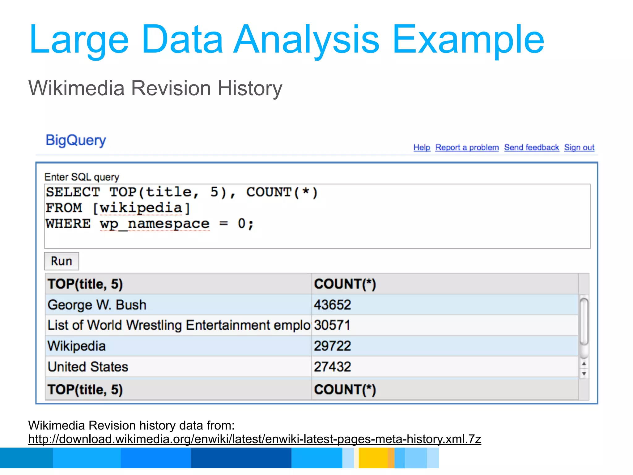 Large Data Analysis Example
Wikimedia Revision History




Wikimedia Revision history data from:
http://download.wikimedia.org/enwiki/latest/enwiki-latest-pages-meta-history.xml.7z
                                                                             Google Developer Day 2010
 