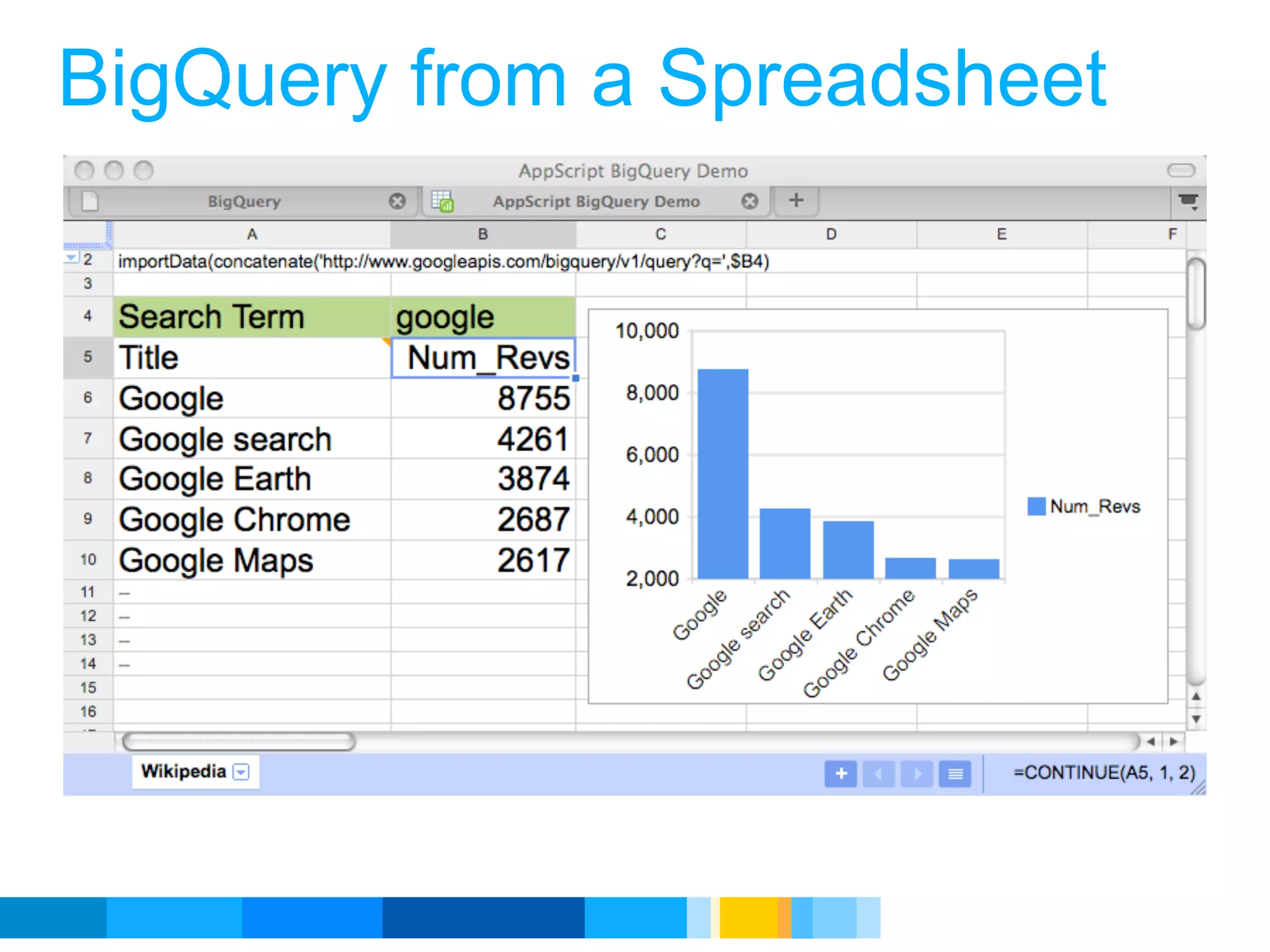 BigQuery from a Spreadsheet




                     Google Developer Day 2010
 