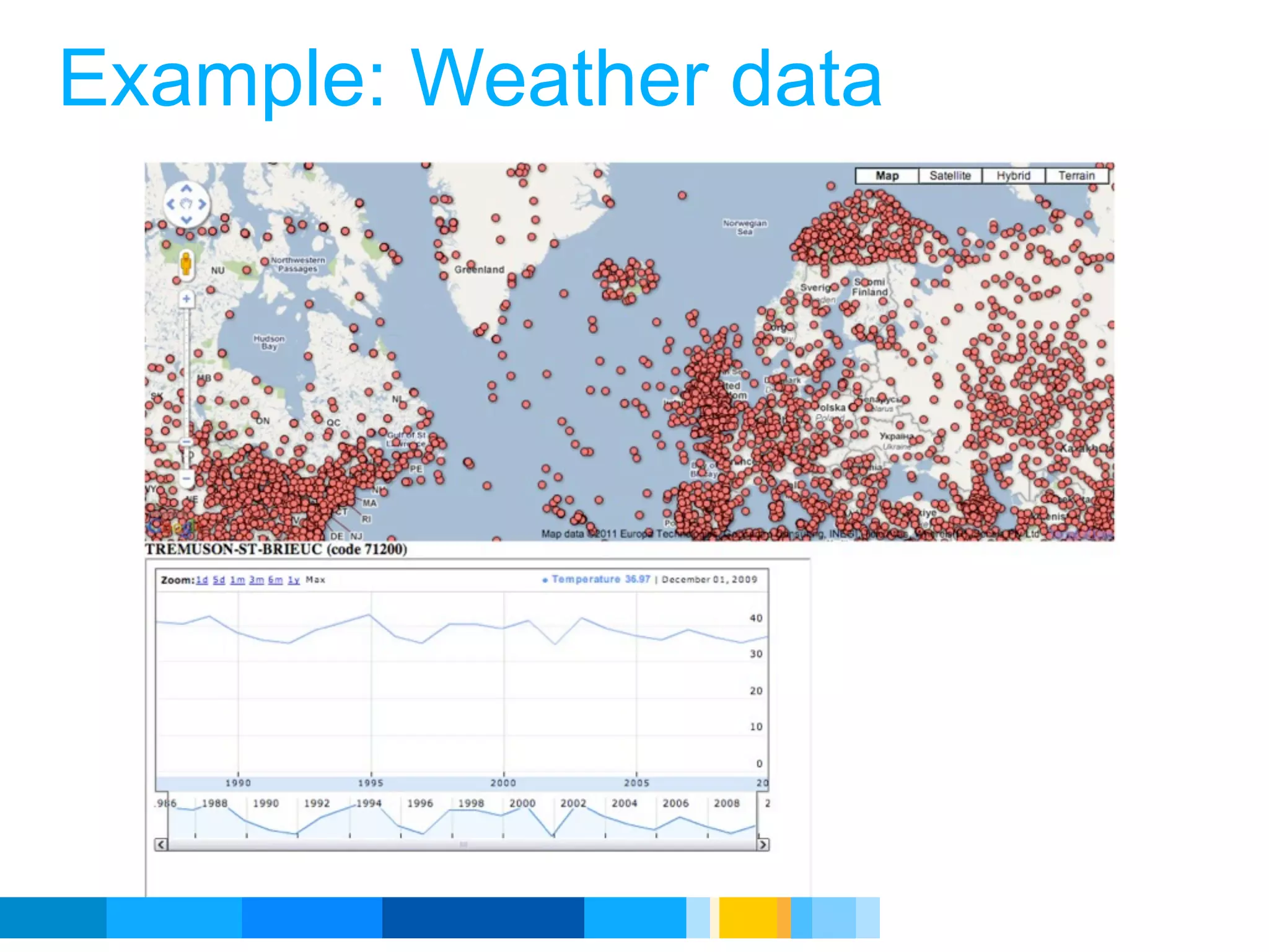 Example: Weather data




                        Google Developer Day 2010
 