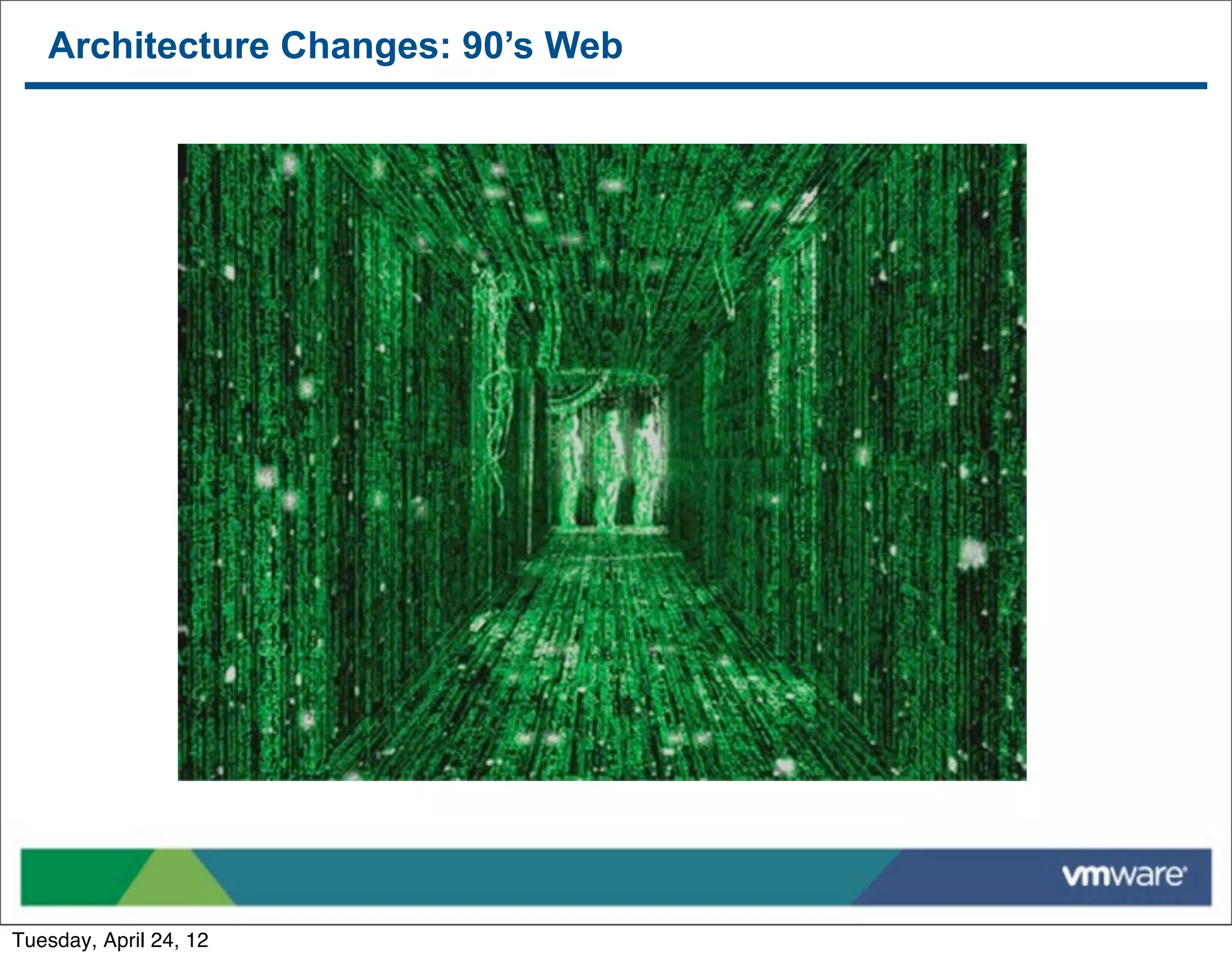 Architecture Changes: 90’s Web




Tuesday, April 24, 12
 