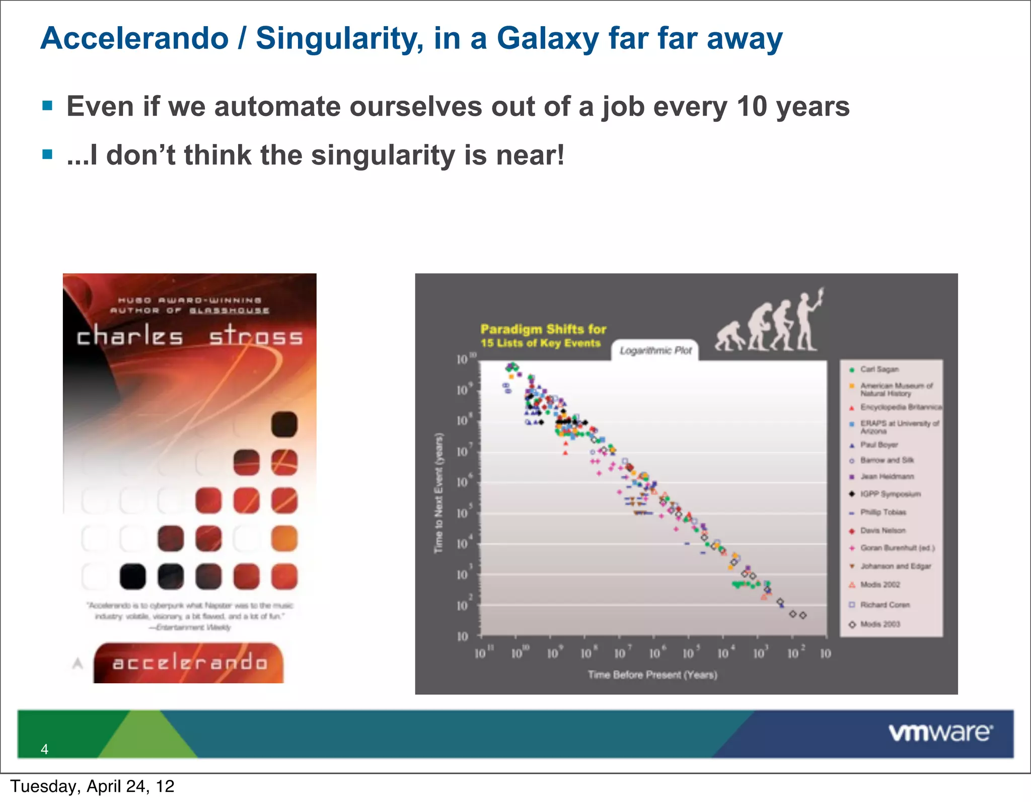 Accelerando / Singularity, in a Galaxy far far away

   § Even if we automate ourselves out of a job every 10 years
   § ...I don’t think the singularity is near!




   4

Tuesday, April 24, 12
 