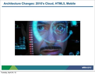 Architecture Changes: 2010’s Cloud, HTML5, Mobile




Tuesday, April 24, 12
 