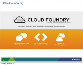 CloudFoundry.org




   32

Tuesday, April 24, 12
 