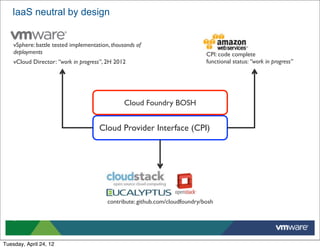 IaaS neutral by design


    vSphere: battle tested implementation, thousands of
    deployments                                                               CPI: code complete
    vCloud Director: “work in progress”, 2H 2012                              functional status: “work in progress”




                                                Cloud Foundry BOSH


                                      Cloud Provider Interface (CPI)




                                         contribute: github.com/cloudfoundry/bosh

   46




Tuesday, April 24, 12
 