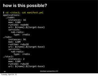 how is this possible?
  $	
  cd	
  ~/stac2;	
  cat	
  manifest.yml
  applications:
  	
  	
  ./nabh:
  	
  	
  	
  	
  instances:	
  16
  	
  	
  	
  	
  mem:	
  128M
  	
  	
  	
  	
  runtime:	
  node06
  	
  	
  	
  	
  url:	
  ${name}.${target-­‐base}
  	
  	
  	
  	
  services:
  	
  	
  	
  	
  	
  	
  nab-­‐redis:
  	
  	
  	
  	
  	
  	
  	
  	
  type:	
  :redis
  ./nabv:
  	
  	
  	
  	
  instances:	
  96
  	
  	
  	
  	
  mem:	
  128M	
  
  	
  	
  	
  	
  runtime:	
  ruby18
  	
  	
  	
  	
  url:	
  ${name}.${target-­‐base}
  	
  	
  	
  	
  services:
  	
  	
  	
  	
  	
  	
  nab-­‐redis:
  	
  	
  	
  	
  	
  	
  	
  	
  type:	
  :redis
  ./stac2:
  	
  	
  	
  	
  instances:	
  2
  	
  	
  	
  	
  mem:	
  128M	
  
  	
  	
  	
  	
  runtime:	
  ruby18
  	
  	
  	
  	
  url:	
  ${name}.${target-­‐base}

    61                                      developer perspective v2.0

Tuesday, April 24, 12
 