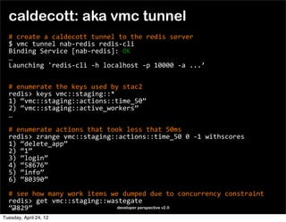 caldecott: aka vmc tunnel
  #	
  create	
  a	
  caldecott	
  tunnel	
  to	
  the	
  redis	
  server
  $	
  vmc	
  tunnel	
  nab-­‐redis	
  redis-­‐cli
  Binding	
  Service	
  [nab-­‐redis]:	
  OK
  …
  Launching	
  'redis-­‐cli	
  -­‐h	
  localhost	
  -­‐p	
  10000	
  -­‐a	
  ...’
  	
  

  #	
  enumerate	
  the	
  keys	
  used	
  by	
  stac2
  redis>	
  keys	
  vmc::staging::*
  1)	
  “vmc::staging::actions::time_50”
  2)	
  “vmc::staging::active_workers”
  …

  #	
  enumerate	
  actions	
  that	
  took	
  less	
  that	
  50ms
  redis>	
  zrange	
  vmc::staging::actions::time_50	
  0	
  -­‐1	
  withscores
  1)	
  “delete_app”
  2)	
  “1”
  3)	
  “login”
  4)	
  “58676”
  5)	
  “info”
  6)	
  “80390”

  #	
  see	
  how	
  many	
  work	
  items	
  we	
  dumped	
  due	
  to	
  concurrency	
  constraint
  redis>	
  get	
  vmc::staging::wastegate
  “7829”
   67                                           developer perspective v2.0

Tuesday, April 24, 12
 