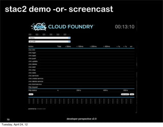 stac2 demo -or- screencast




    70                  developer perspective v2.0

Tuesday, April 24, 12
 
