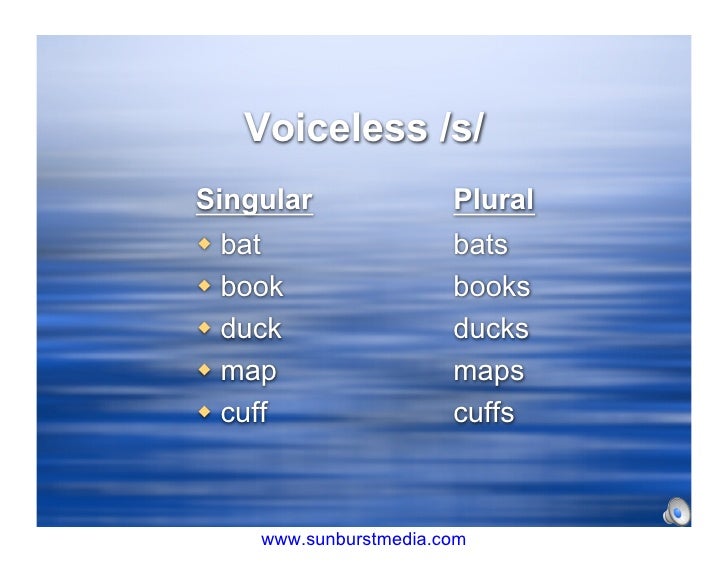 Listening and Speaking Games for Kids of All Ages