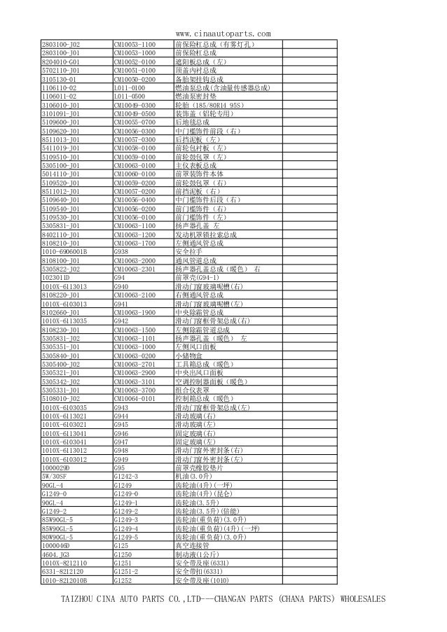 Changan parts catalog with chinese version
