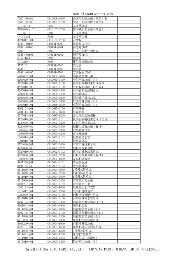 Changan parts catalog with chinese version