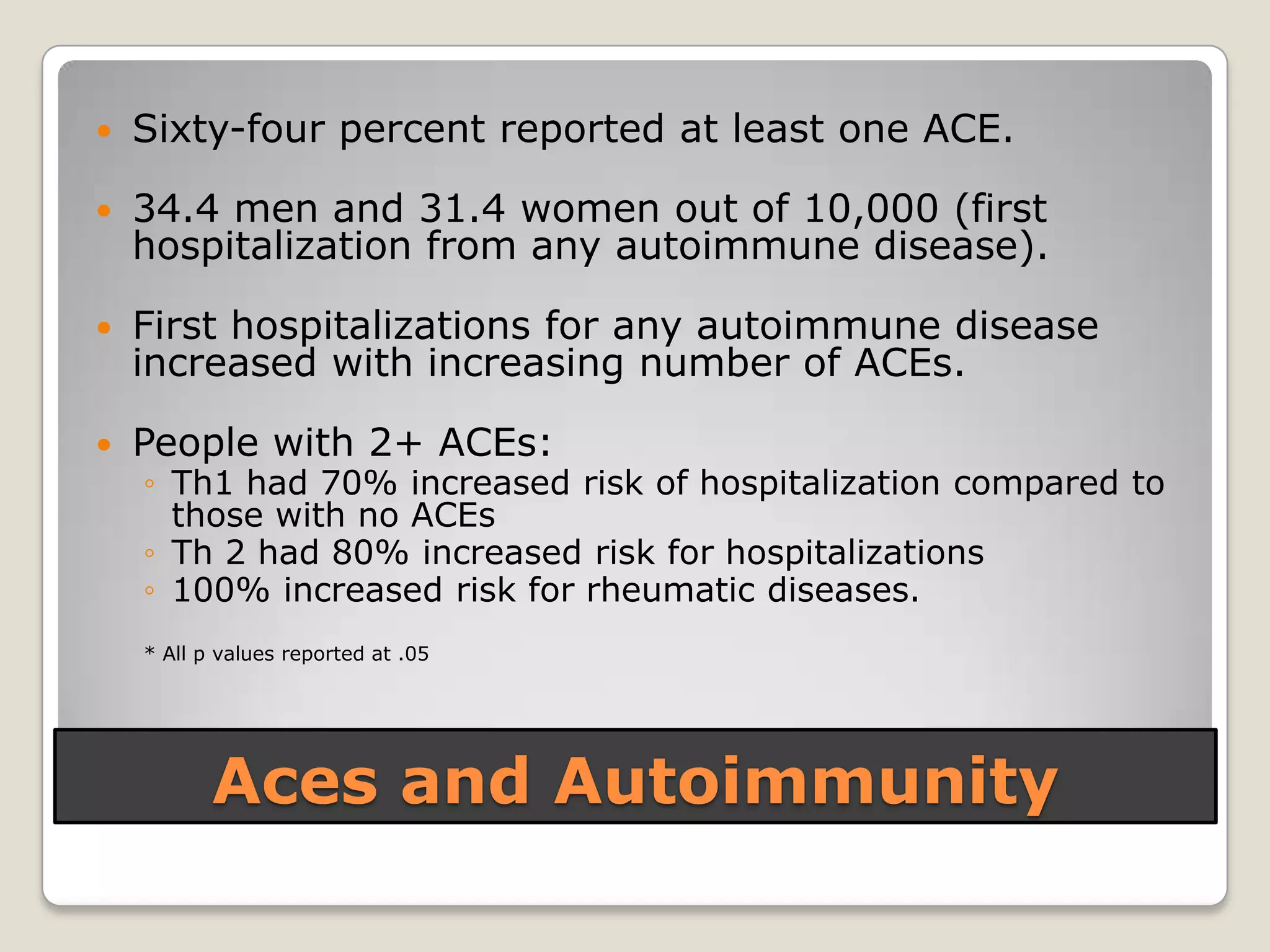 Aces and Autoimmunity
 Sixty-four percent reported at least one ACE.
 34.4 men and 31.4 women out of 10,000 (first
hospitalization from any autoimmune disease).
 First hospitalizations for any autoimmune disease
increased with increasing number of ACEs.
 People with 2+ ACEs:
◦ Th1 had 70% increased risk of hospitalization compared to
those with no ACEs
◦ Th 2 had 80% increased risk for hospitalizations
◦ 100% increased risk for rheumatic diseases.
* All p values reported at .05
 