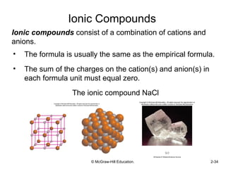 Comprehensive Overview of Atoms, Molecules, and Ions in Chemistry | PPTX