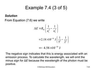 Quantum Theory and Electronic Structure of Atoms: Wave Properties ...