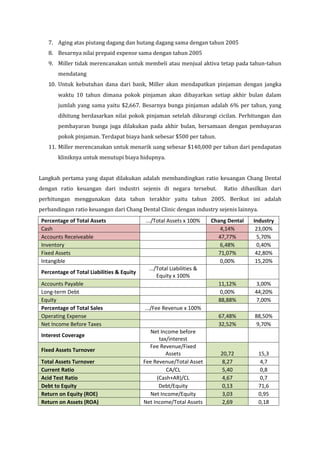7. Aging atas piutang dagang dan hutang dagang sama dengan tahun 2005
   8. Besarnya nilai prepaid expense sama dengan tahun 2005
   9. Miller tidak merencanakan untuk membeli atau menjual aktiva tetap pada tahun-tahun
       mendatang
   10. Untuk kebutuhan dana dari bank, Miller akan mendapatkan pinjaman dengan jangka
       waktu 10 tahun dimana pokok pinjaman akan dibayarkan setiap akhir bulan dalam
       jumlah yang sama yaitu $2,667. Besarnya bunga pinjaman adalah 6% per tahun, yang
       dihitung berdasarkan nilai pokok pinjaman setelah dikurangi cicilan. Perhitungan dan
       pembayaran bunga juga dilakukan pada akhir bulan, bersamaan dengan pembayaran
       pokok pinjaman. Terdapat biaya bank sebesar $500 per tahun.
   11. Miller merencanakan untuk menarik uang sebesar $140,000 per tahun dari pendapatan
       kliniknya untuk menutupi biaya hidupnya.


Langkah pertama yang dapat dilakukan adalah membandingkan ratio keuangan Chang Dental
dengan ratio keuangan dari industri sejenis di negara tersebut.            Ratio dihasilkan dari
perhitungan menggunakan data tahun terakhir yaitu tahun 2005. Berikut ini adalah
perbandingan ratio keuangan dari Chang Dental Clinic dengan industry sejenis lainnya.
Percentage of Total Assets                  .../Total Assets x 100%    Chang Dental   Industry
Cash                                                                      4,14%        23,00%
Accounts Receiveable                                                     47,77%         5,70%
Inventory                                                                 6,48%         0,40%
Fixed Assets                                                             71,07%        42,80%
Intangible                                                                0,00%        15,20%
                                             .../Total Liabilities &
Percentage of Total Liabilities & Equity
                                                 Equity x 100%
Accounts Payable                                                         11,12%        3,00%
Long-term Debt                                                            0,00%       44,20%
Equity                                                                   88,88%        7,00%
Percentage of Total Sales                  .../Fee Revenue x 100%
Operating Expense                                                        67,48%       88,50%
Net Income Before Taxes                                                  32,52%        9,70%
                                              Net Income before
Interest Coverage
                                                  tax/interest
                                             Fee Revenue/Fixed
Fixed Assets Turnover
                                                     Assets               20,72         15,3
Total Assets Turnover                      Fee Revenue/Total Asset         8,27          4,7
Current Ratio                                        CA/CL                 5,40          0,8
Acid Test Ratio                                  (Cash+AR)/CL              4,67          0,7
Debt to Equity                                    Debt/Equity              0,13         71,6
Return on Equity (ROE)                        Net Income/Equity            3,03         0,95
Return on Assets (ROA)                     Net Income/Total Assets         2,69         0,18
 