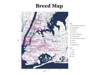 Breed Map
 
