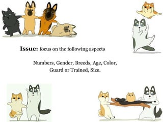 Issue: focus on the following aspects
Numbers, Gender, Breeds, Age, Color,
Guard or Trained, Size.
 