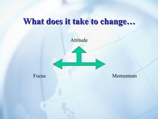 What does it take to change… Attitude Momentum Focus 