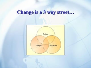 Change is a 3 way street… 