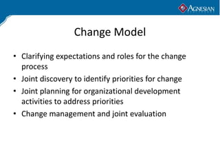 Change Model
• Clarifying expectations and roles for the change
  process
• Joint discovery to identify priorities for change
• Joint planning for organizational development
  activities to address priorities
• Change management and joint evaluation
 