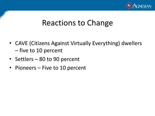 Reactions to Change

• CAVE (Citizens Against Virtually Everything) dwellers
  – five to 10 percent
• Settlers – 80 to 90 percent
• Pioneers – Five to 10 percent
 