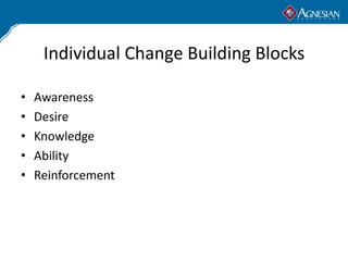 Individual Change Building Blocks

•   Awareness
•   Desire
•   Knowledge
•   Ability
•   Reinforcement
 