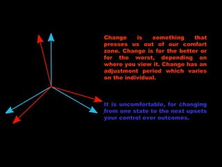 Change is something that
presses us out of our comfort
zone. Change is for the better or
for the worst, depending on
where you view it. Change has an
adjustment period which varies
on the individual.
It is uncomfortable, for changing
from one state to the next upsets
your control over outcomes.
 