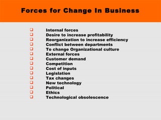 Forces for Change In Business
 Internal forces
 Desire to increase profitability
 Reorganization to increase efficiency
 Conflict between departments
 To change Organizational culture
 External forces
 Customer demand
 Competition
 Cost of inputs
 Legislation
 Tax changes
 New technology
 Political
 Ethics
 Technological obsolescence
 